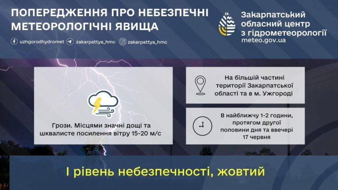На Закарпатті оголосили штормове попередження на 17 червня / інфографіка: Закарпатський обласний центр з гідрометеорології