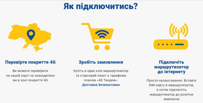 Ще 2 тижні й остаточно зупиняють: із 17 жовтня з 00:00 почнуть діяти значні зміни – 01 Як підключити мобільний інтернет
