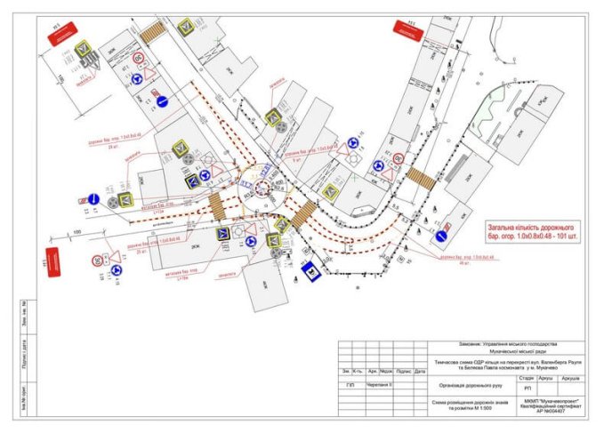 Мукачівська міськрада опублікувала важливу інформацію для містян – 03