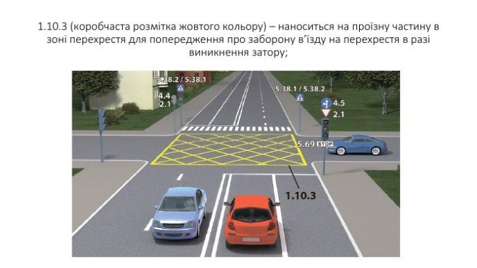 Так виглядає коробчаста розмітка жовтого кольору (скріншот з ПДР)
