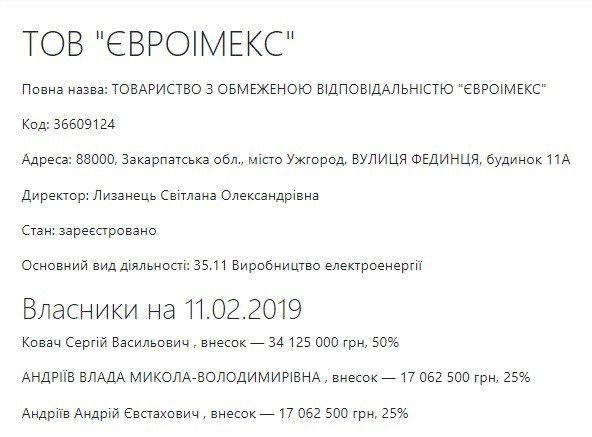 Паралельний світ господарювання Богдана Андріїва – 14 Паралельний світ господарювання Богдана Андріїва – 14