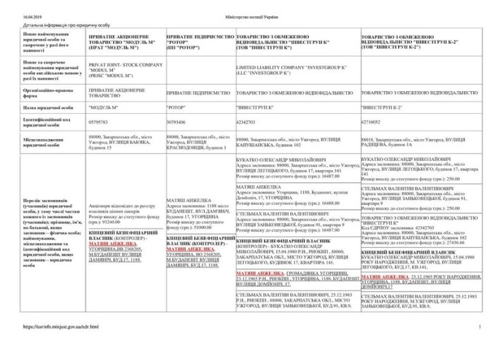 Паралельний світ господарювання Богдана Андріїва – 10 Паралельний світ господарювання Богдана Андріїва – 10
