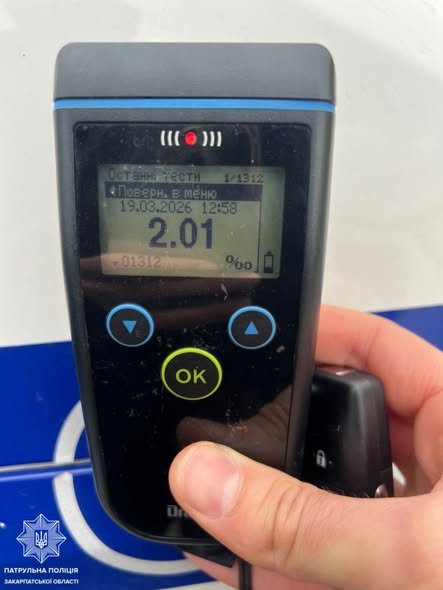 На трасі неподалік Мукачева зупини водія. Драгер показав понад 2 проміле алкоголю в крові – 01
