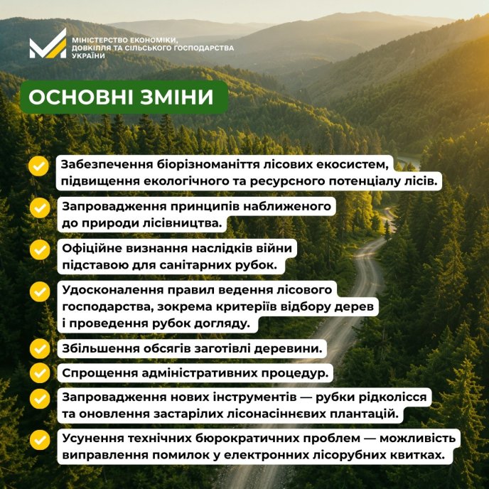 Основні зміни
