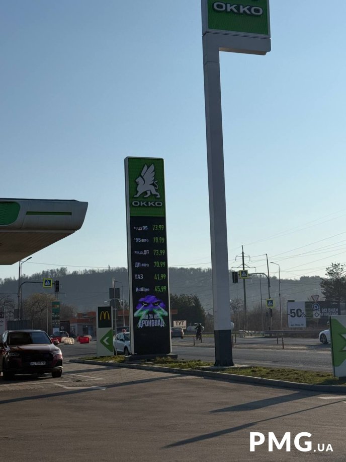 Ціни сьогодні на АЗС ОККО