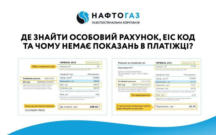 Потрібен паспорт та письмова згода: Нафтогаз уточнив, на кого приходитиме квитанція – 02 Потрібен паспорт та письмова згода: Нафтогаз уточнив, на кого приходитиме квитанція – 02