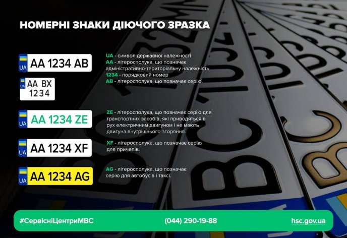 Стосується всіх водіїв з такими номерами на авто: кому потрібно їх замінити на нові – 02 Нові номери для авто, які доступні для замовлення зараз