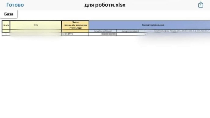 Едгар Токар проситиме поліцію розібратись, чому по школах почали формувати незрозумілі списки – 03