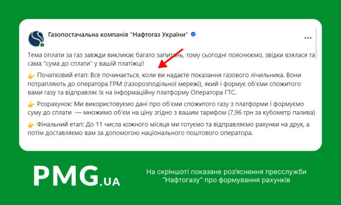Пояснення Нафтогазу, звідки береться сума до сплати