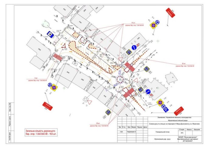 Мукачівська міськрада опублікувала важливу інформацію для містян – 01