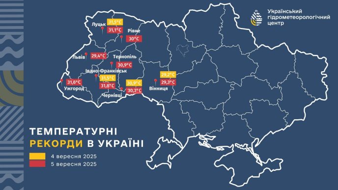 Наближаються грози — частину області накриє значна негода – 01 Температурні рекорди 4 та 5 вересня