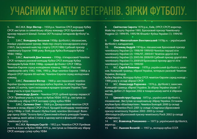 На Тячівщині суперзірки українського футболу зіграють благодійний матч – 01 На Тячівщині суперзірки українського футболу зіграють благодійний матч – 01