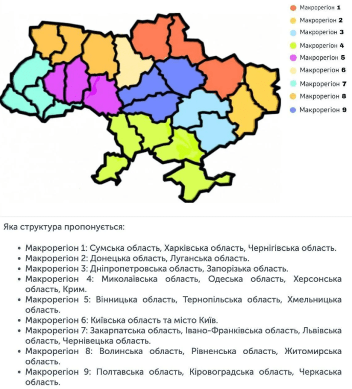 Україну хочуть поділити на 9 макрорегіонів: що це означає – 01 Україну хочуть поділити на 9 макрорегіонів