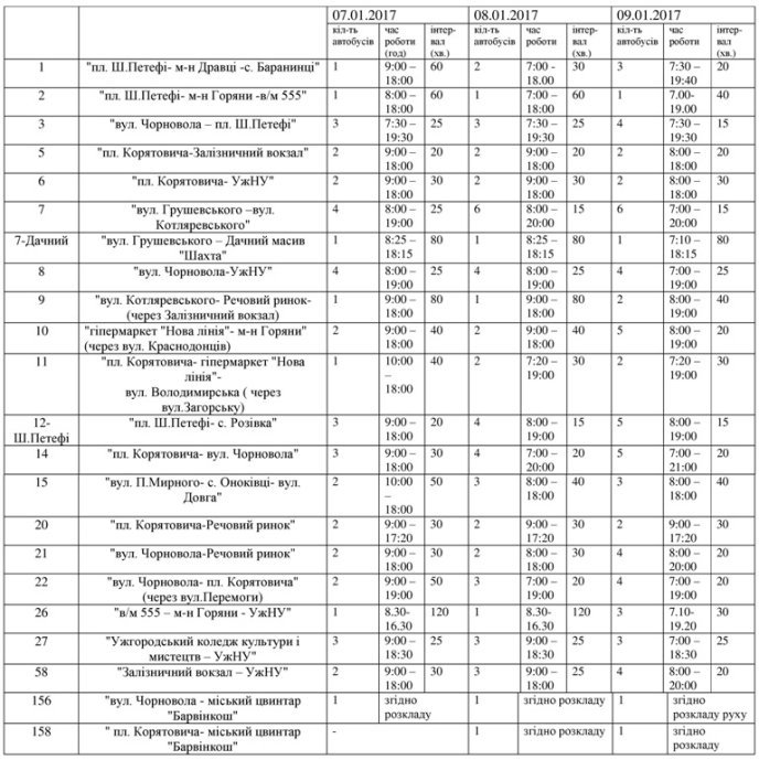 Рух міських автобусів Ужгорода під час різдвяних свят: оприлюднено графік – 01