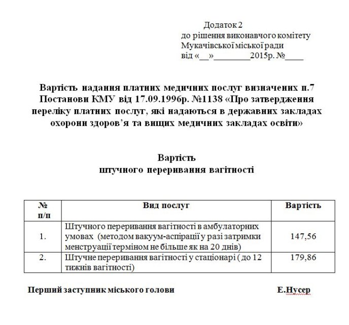 Мукачівський міськвиконком затвердив ціни на платні послуги у Мукачівській ЦРЛ (ФОТОФАКТ) – 06