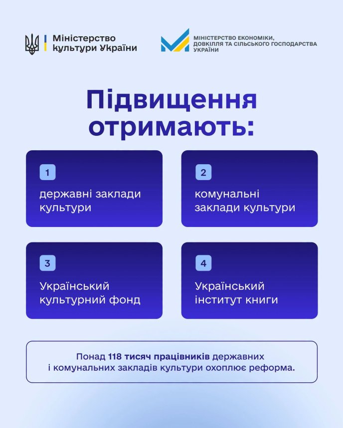 Хто отримає підвищення окладів з 1 січня 2027 року