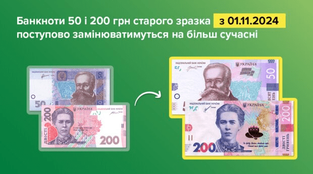 Які гривні виводять з обігу: фото всіх грошей, які мінятимуть – 02 50 та 200 гривень так само замінюватимуть на більш сучасні