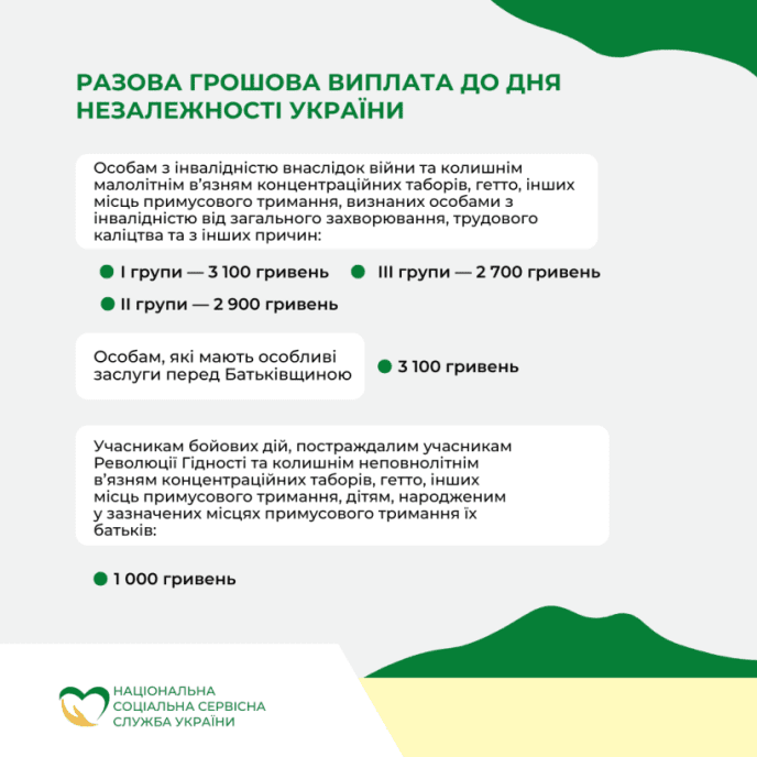 До 24 серпня доплата буде на картці: хто отримає 450, 1000 та 3100 гривень – 01 Разова грошова допомога