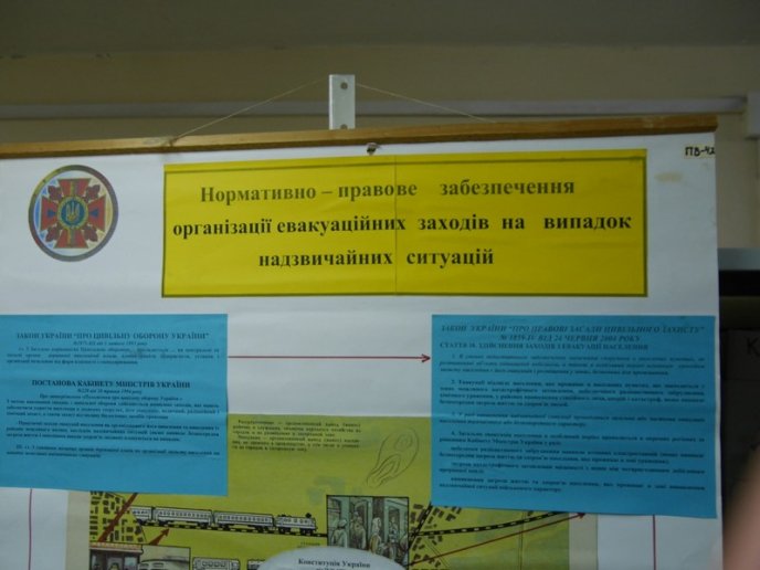 В Ужгороді готують укриття для людей у разі надзвичайних ситуацій – 04