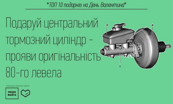 "Наша Файта" знає, що подарувати коханій у День закоханих та чому дехто не має дівчину на День Валентина – 18