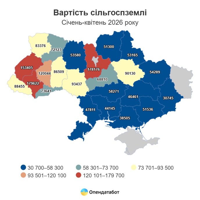 Ціни на землю у 2026 році підвищились: скільки тепер коштує 1 гектар – 01