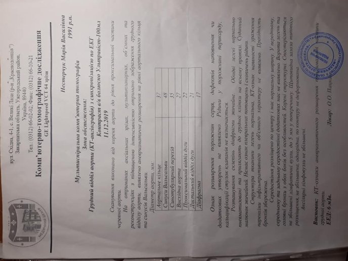 В родині ужгородки сталося лихо, жінка потребує допомоги – 04