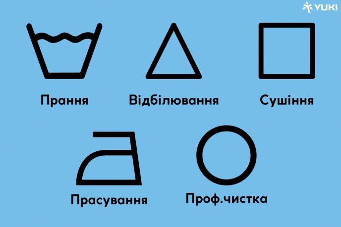 Потрібно придивитись, коли купуєте одяг: яка позначка на етикетці показує небезпечну дію – 01 Основні позначення на етикетках