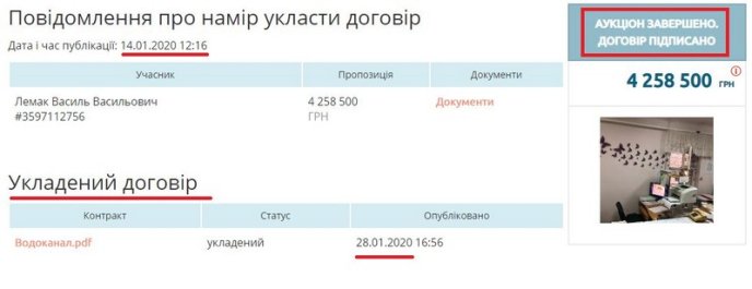 Скандальний продаж нерухомості у центрі Мукачева: що цього разу вигадали в міськраді – 03