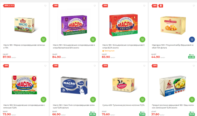 Ціни на масло в АТБ