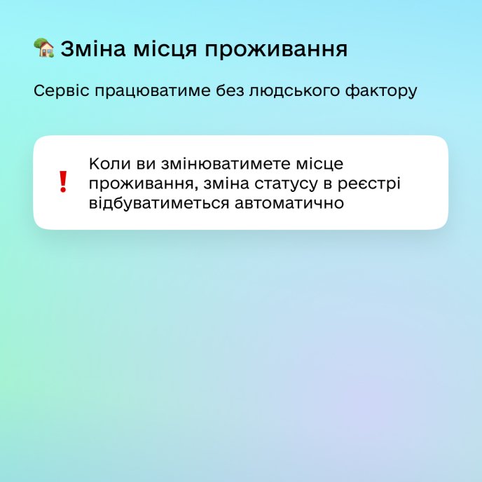 В Дії будуть 5 нових сервісів – 03 В Дії будуть 5 нових сервісів – 03