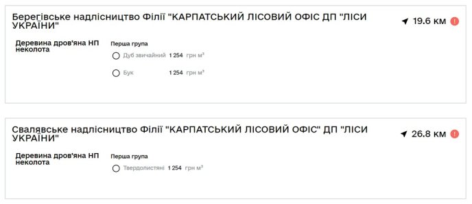 Ціни на дрова у Закарпатській області