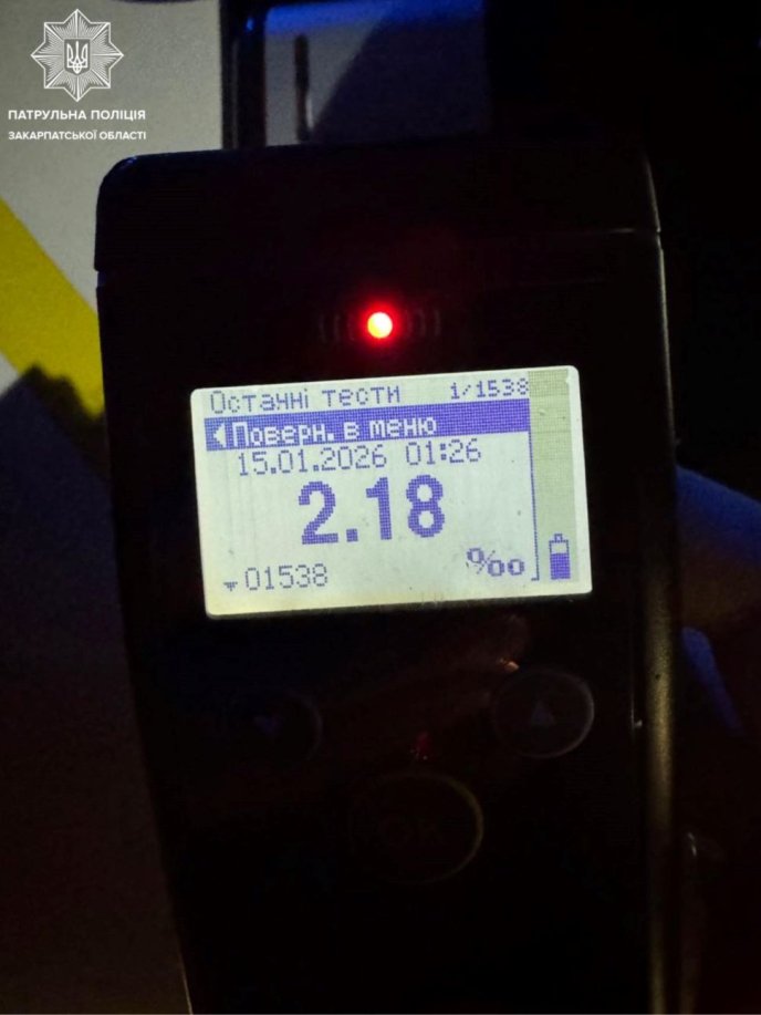 Драгер міг і зашкалити / фото: Патрульна поліція Закарпаття