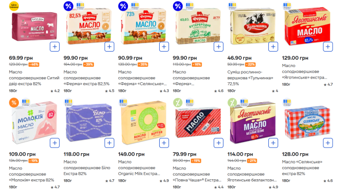 Вартість масла в Сільпо