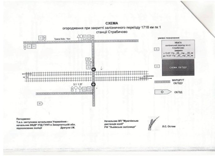 У селі Страбичово на Мукачівщині перекрили переїзд – 01 У селі Страбичово на Мукачівщині перекрили переїзд – 01