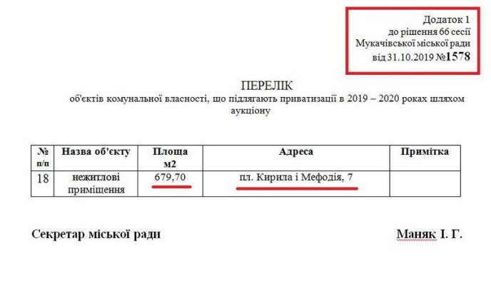 Продаж будівлі у центрі Мукачева викликав неабиякий резонанс – 01 Продаж будівлі у центрі Мукачева викликав неабиякий резонанс – 01