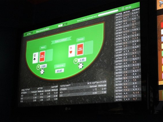 Поліція оприлюднила нову інформацію щодо обшуків у гральних закладах Ужгорода – 14