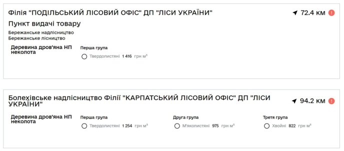 Вартість дров у Львівській області