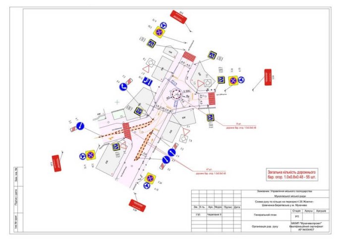 Мукачівська міськрада опублікувала важливу інформацію для містян – 05
