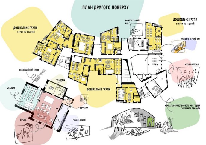 В Ужгороді побудують сучасний дитсадок – 05