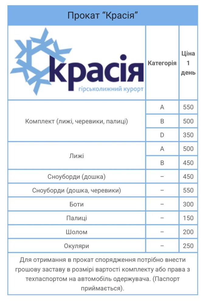 Скільки коштує прокат спорядження