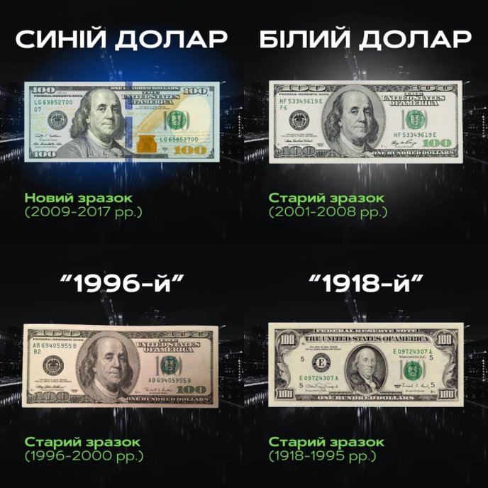 Чотири види 100 доларів