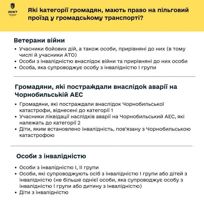 Для кого зробили безплатний проїзд у вересні – хто має пільги – 01 Хто має право на пільговий проїзд