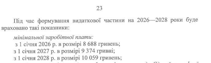 Нардеп назвав, якою хочуть зробити мінімальну зарплату та прожитковий мінімум у 2026 році – 02 Потенційна мінімальна зарплата у наступні 3 роки