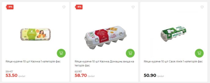 Дані на 16 червня про вартість яєць в АТБ. Скріншот із сайту atbmarket.com