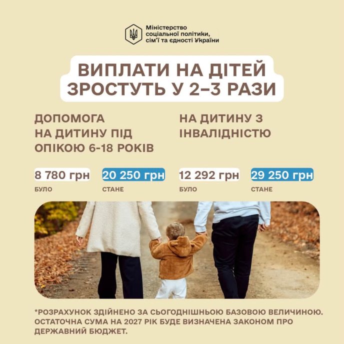 Як можуть змінити виплати на дітей