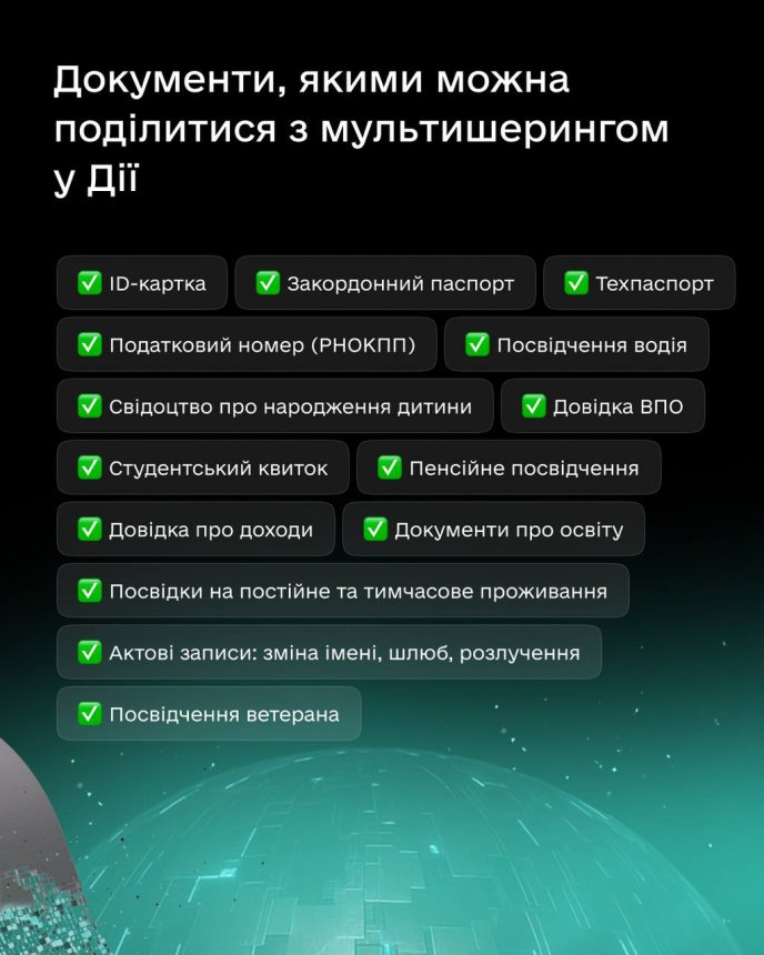 Через 2 дні вже можна: для українців нагадали про нововведення з 1 червня – 01 Документи, якими можна поділитись мультишерингом у Дії