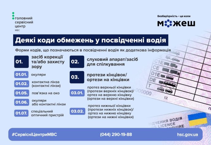 Деякі коди обмежень у посвідченні водія