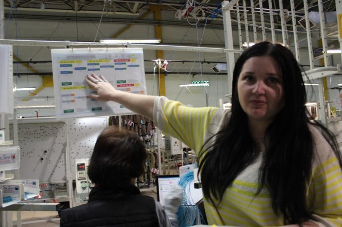 Як в Ужгороді виготовляють якісну кабельну продукцію для світових автобрендів – 09