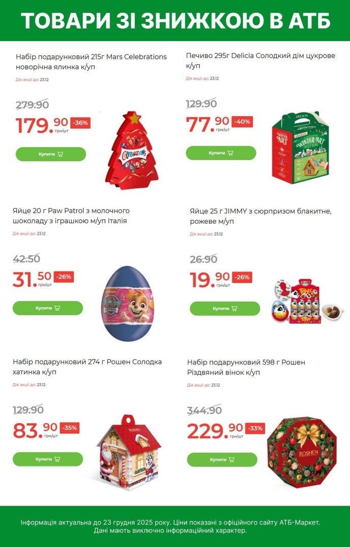 Знижки на продукти в АТБ, яку діятимуть до 23 грудня