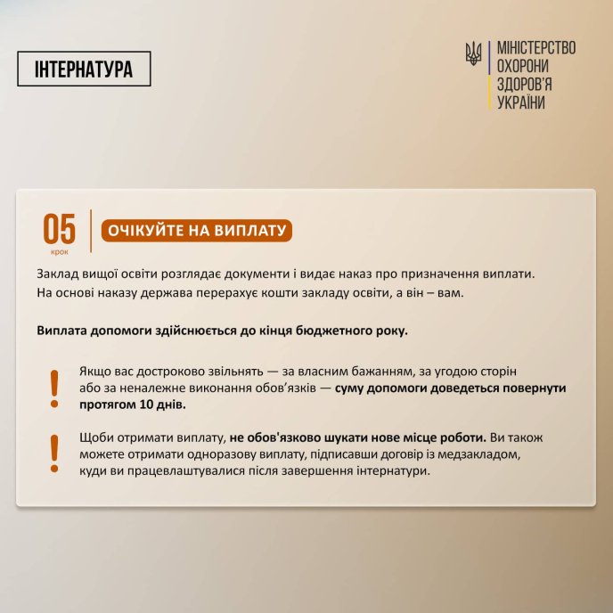 МОЗ показало інструкцію, як молодим лікарям оформити 200 тисяч допомоги – 03 До якого періоду здійснюється виплата